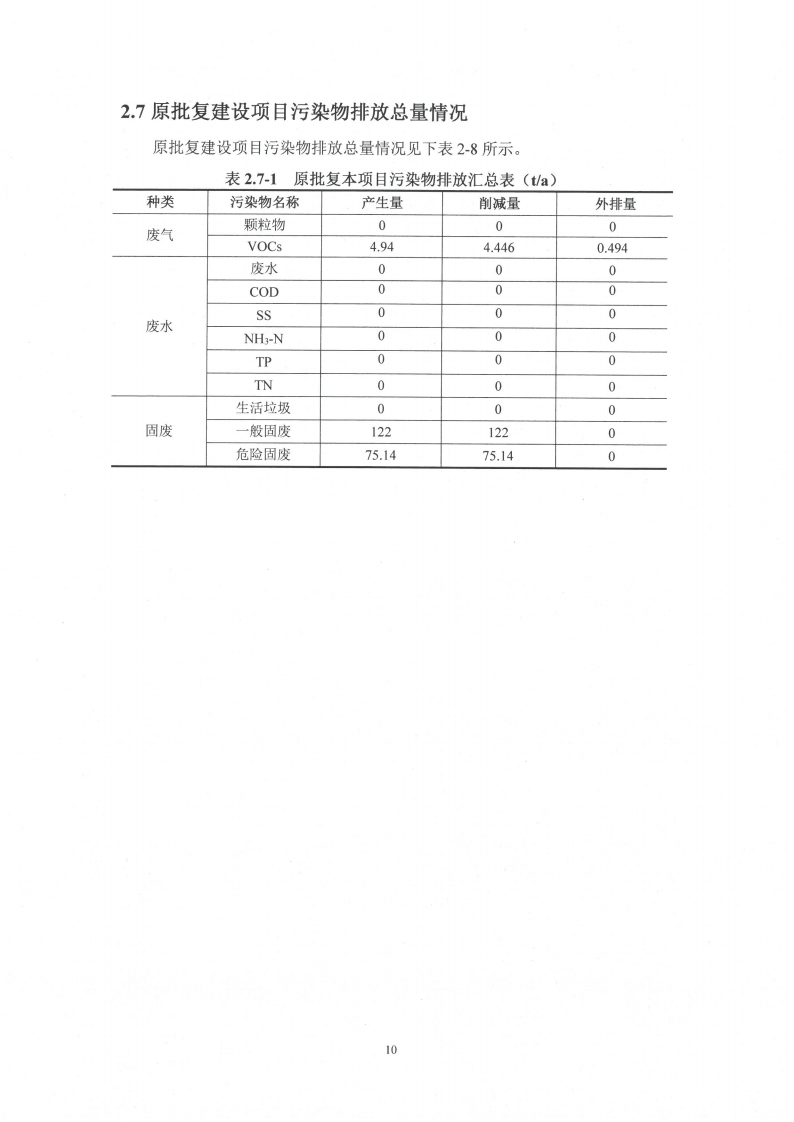 爱体育网页版（中国）有限公司官网（江苏）变压器制造有限公司变动环境景响分析_11.png